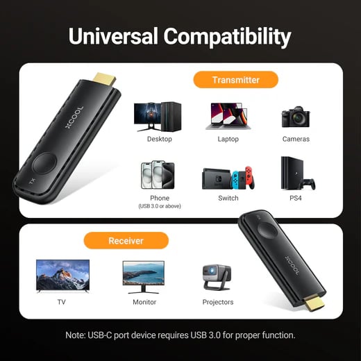 HD Wireless Transmitter and Receiver