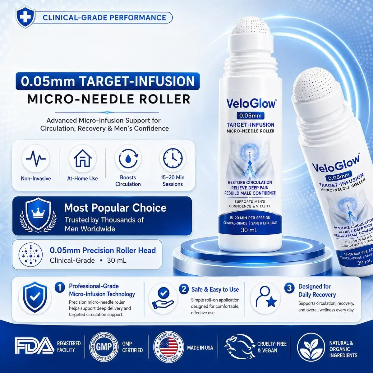 0.05mm Target-Infusion Micro-Needle Roller — Restores Tissue Health, Enhances Rigidity & Stamina, Relieves Muscle & Joint Discomfort