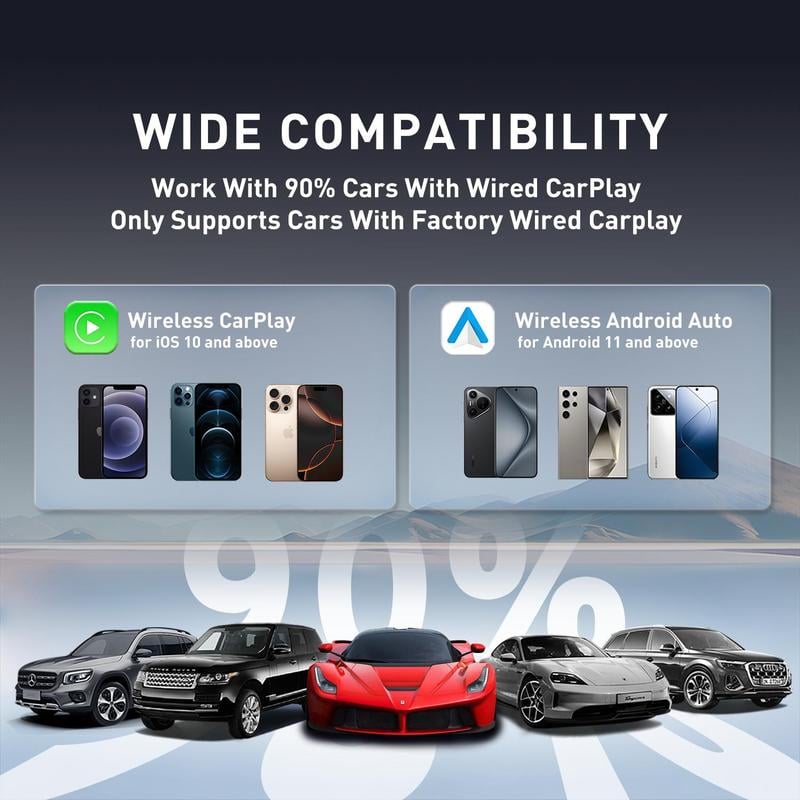 2026 latest model 2 in 1 Wireless CarPlay Adapter, for Both Apple and Android