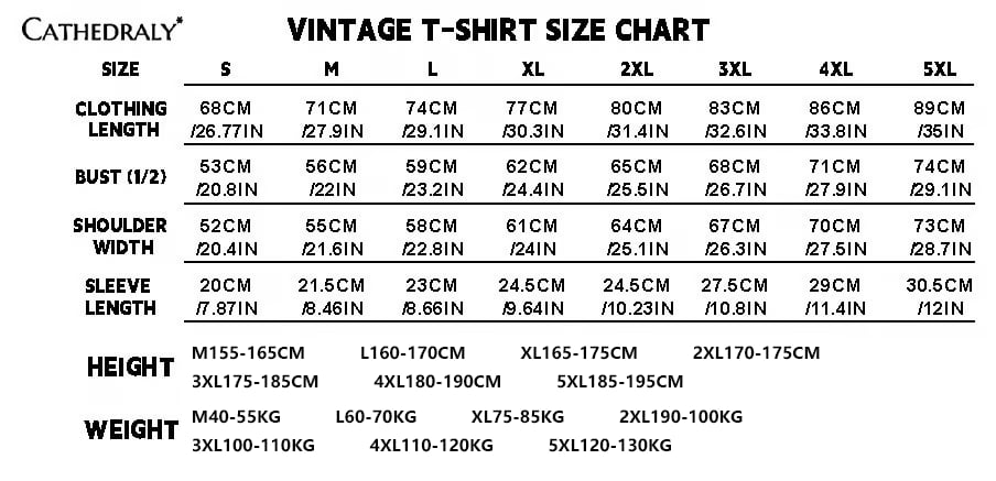4 Pack Oversized Tshirts for Men Gym Vintage Heavyweight T Shirts Cotton Workout Acid Wash Baggy Tees