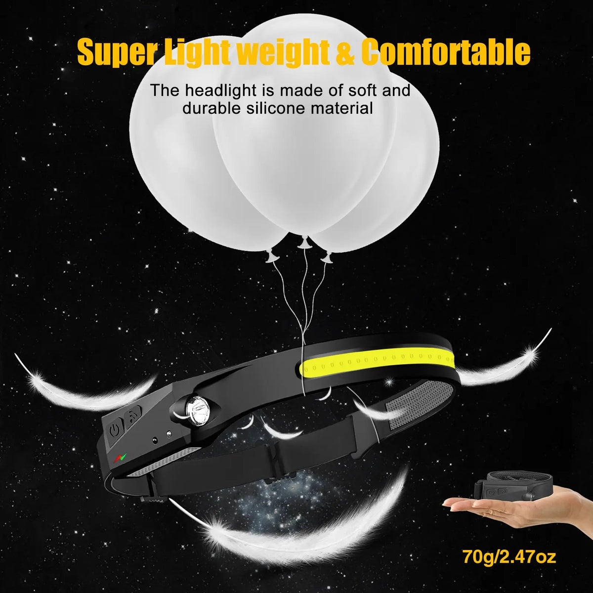 Rechargeable Headlamp | 230° Wide Beam LED with Motion Sensor, Adjustable Helmet-Fit Headband, Waterproof for Camping, Work & Emergencies