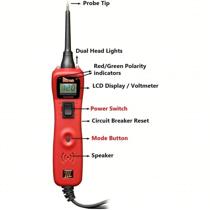 The Professional Active Load Circuit Diagnostic Tool & Electrical Tester
