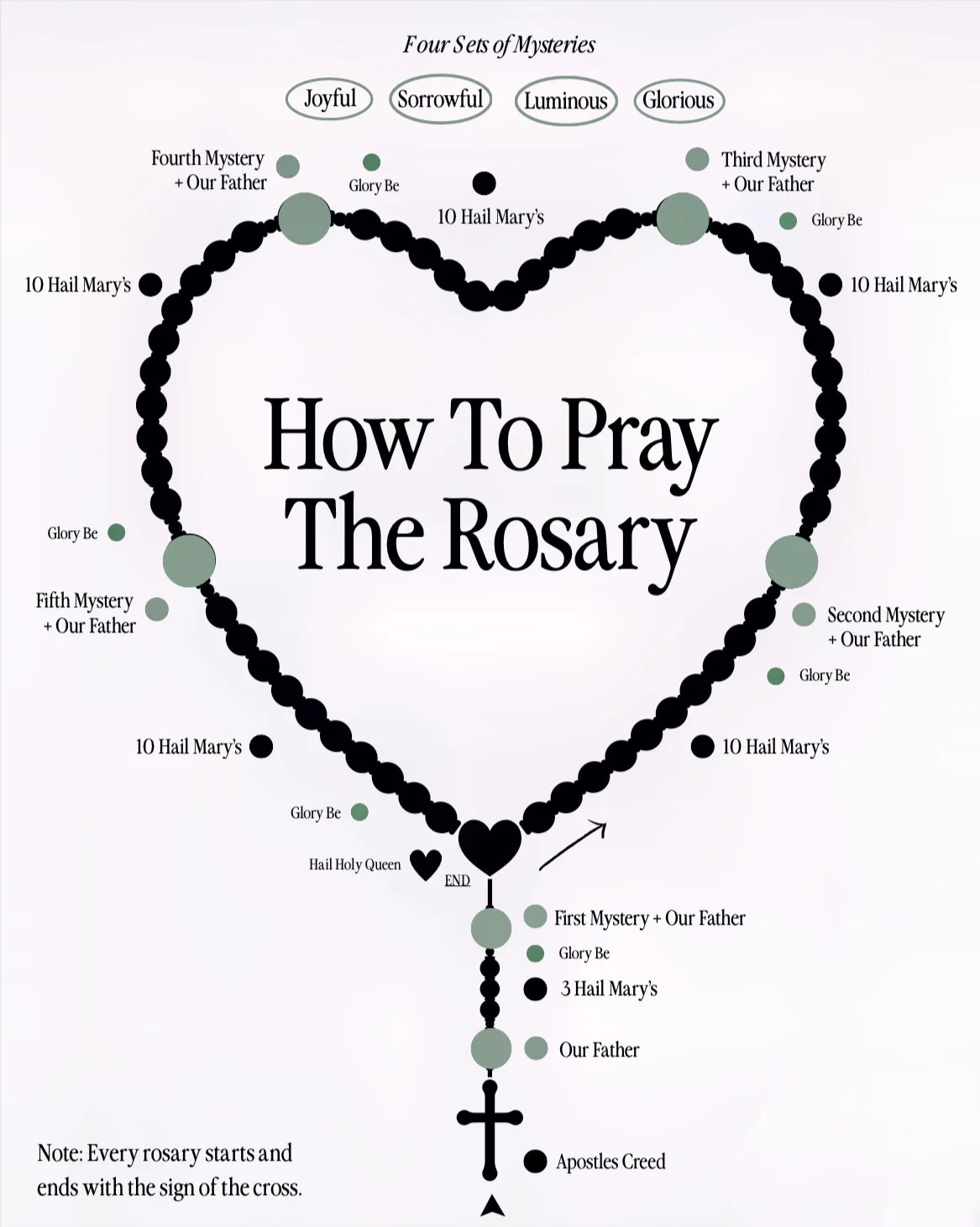 🔥🔥 ✝️Handcrafted rosary bracelets -  A Warm Companion for Your Faith Journey📿