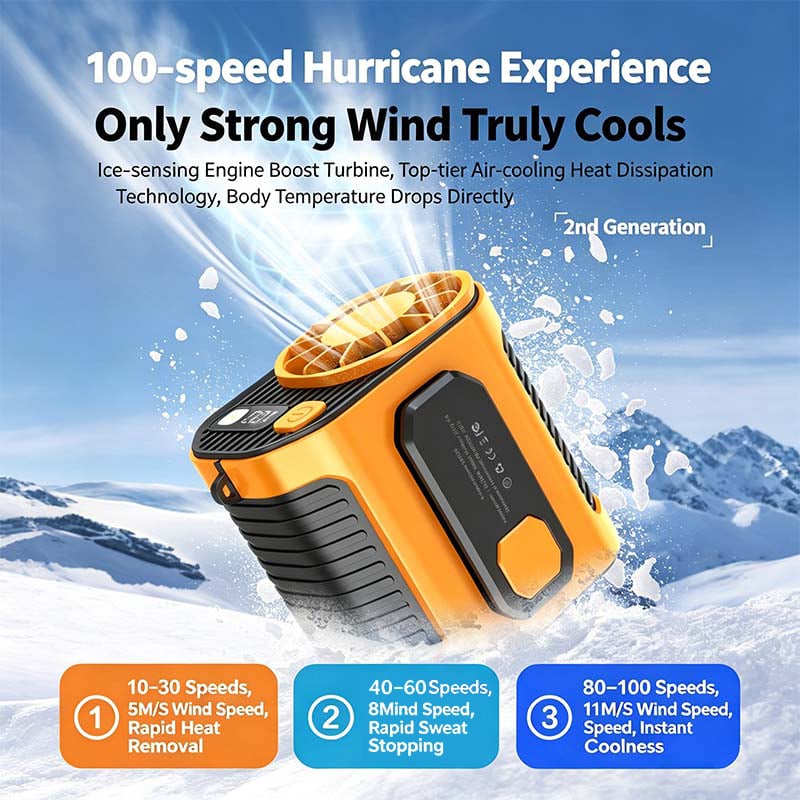 🌬️ Waist Wearable Portable Fan 🔋 Built-in 6000mAh Power Bank, 100 Speeds 5300RPM with LED Light for Work, Fishing & Camping