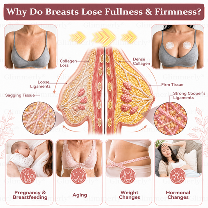 𝐆𝐥𝐢𝐦𝐦𝐞𝐫𝐥𝐲®✅ 𝐁𝐫𝐞𝐚𝐬𝐭 𝐕𝐨𝐥𝐮𝐦𝐞 𝐁𝐨𝐨𝐬𝐭 & 𝐅𝐢𝐫𝐦 𝐌𝐢𝐜𝐫𝐨-𝐍𝐞𝐞𝐝𝐥𝐞 𝐏𝐚𝐭𝐜𝐡𝐞𝐬💖