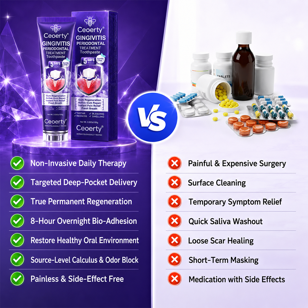 Ceoerty® Bee Venom Gum & Periodontal Toothpaste