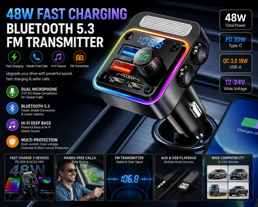 54W Bluetooth 5.3 FM Transmitter Car Charger with PD Fast Charging