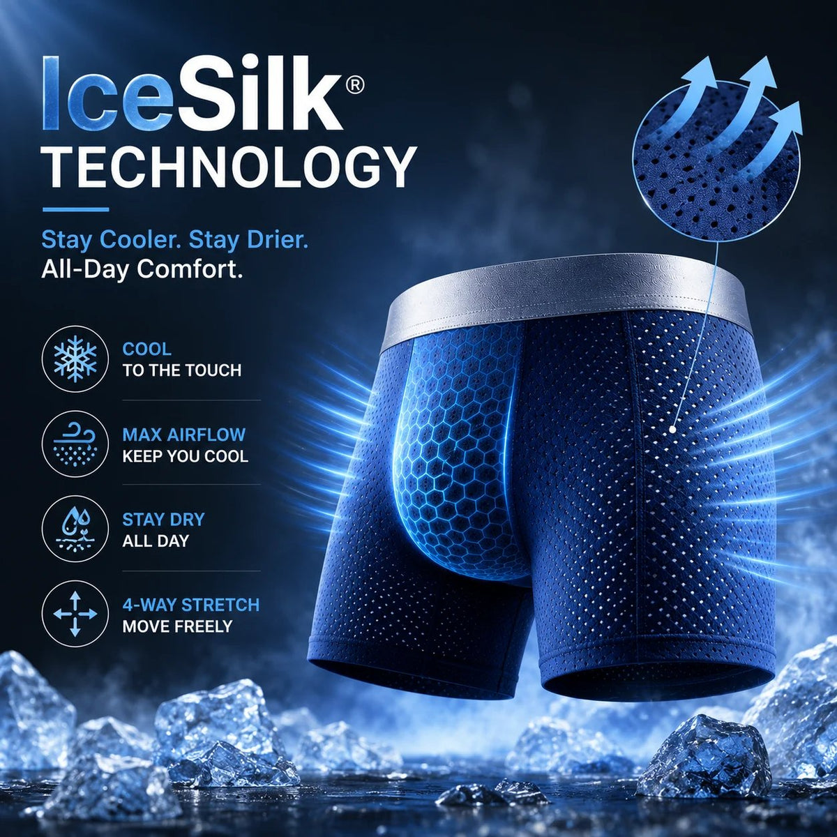 Premium Leakproof Ice Silk Mesh Men's Boxer Briefs