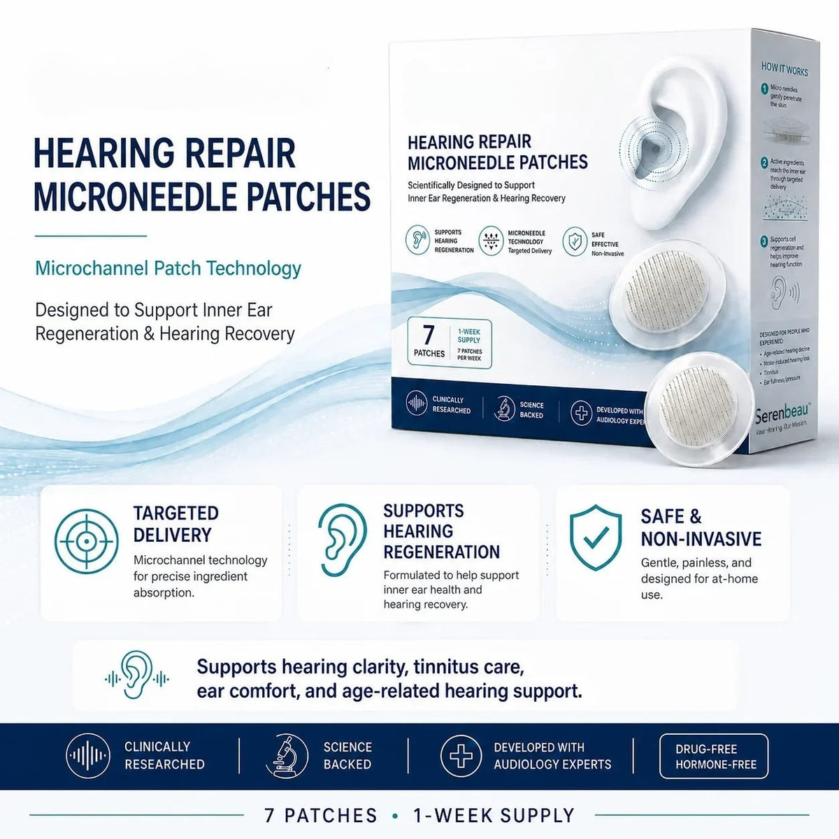 HEARING REPAIR MICRONEEDLE PATCHES ✅ Targets Hearing Loss, Tinnitus, Ear Infections, Balance Disorders, and Age-Related Ear Degeneration