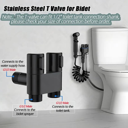 🔥 1-In-2-Handheld Out Dual Control Valve Bidet Sprayer for Toilet
