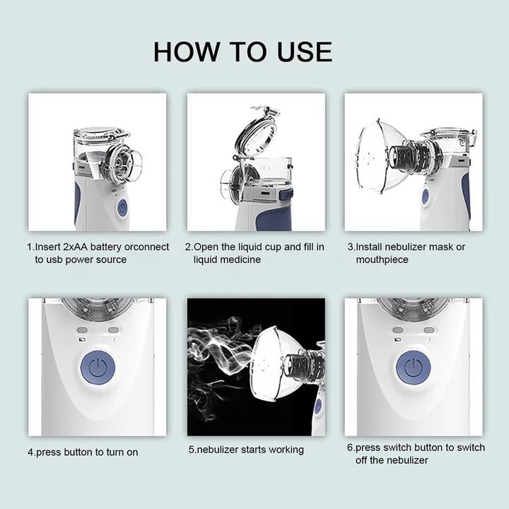 Ultrasonic Portable Nebulizer For Children & Adults
