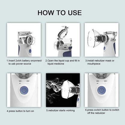 Ultrasonic Portable Nebulizer For Children & Adults