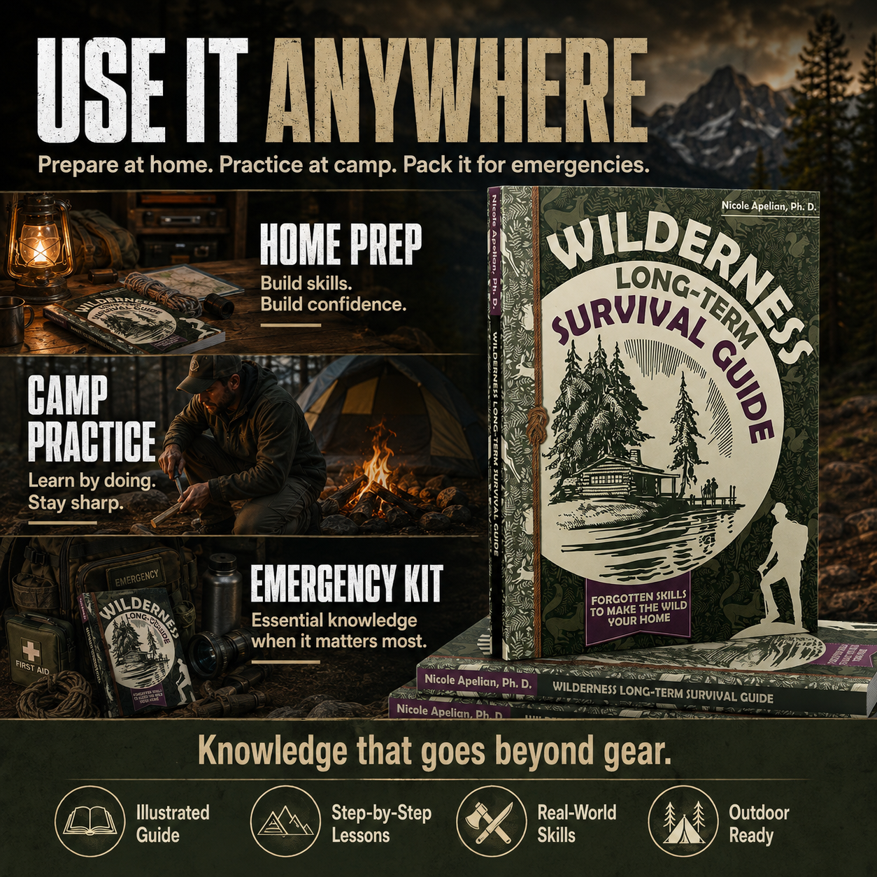 Wilderness Long-Term Survival Guide Hiking Foraging Book