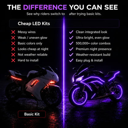 🔥🎁🏍️ Motorcycle RGBIC Glow Kit – 5000+ Colors, Music Sync & App Control