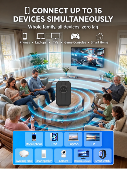 Portable Wi-Fi Router – Travel Hotspot & Multi-Device Connection