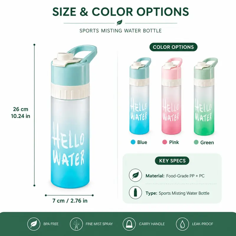 Sports Misting Water Bottle, 2-In-1 Spray with One-Press Cooling Mist