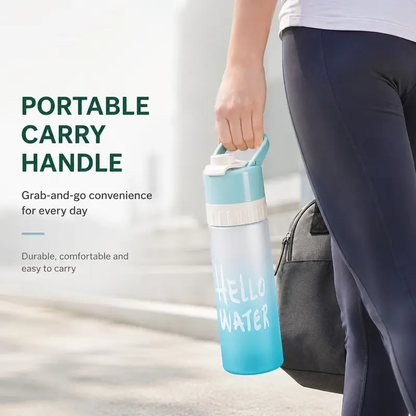 Sports Misting Water Bottle, 2-In-1 Spray with One-Press Cooling Mist