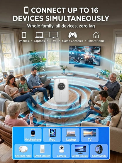 [Global Coverage, Free for Life] Boundless Portable Wi-Fi– 🛡️No SIM, No Contract, No Hidden Costs