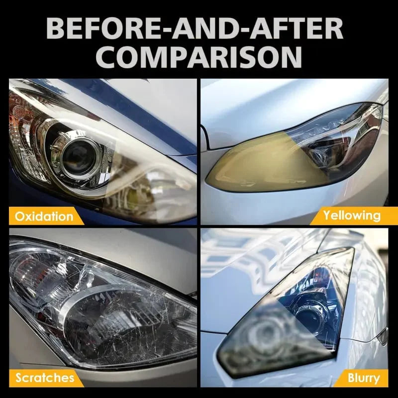 Automotive Headlight Restoration Fluid for Oxidized Headlamps