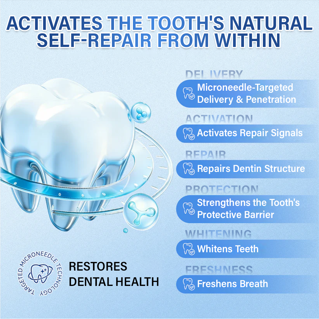 Tooth & Gum Care Fast-Dissolving Microneedle Patch