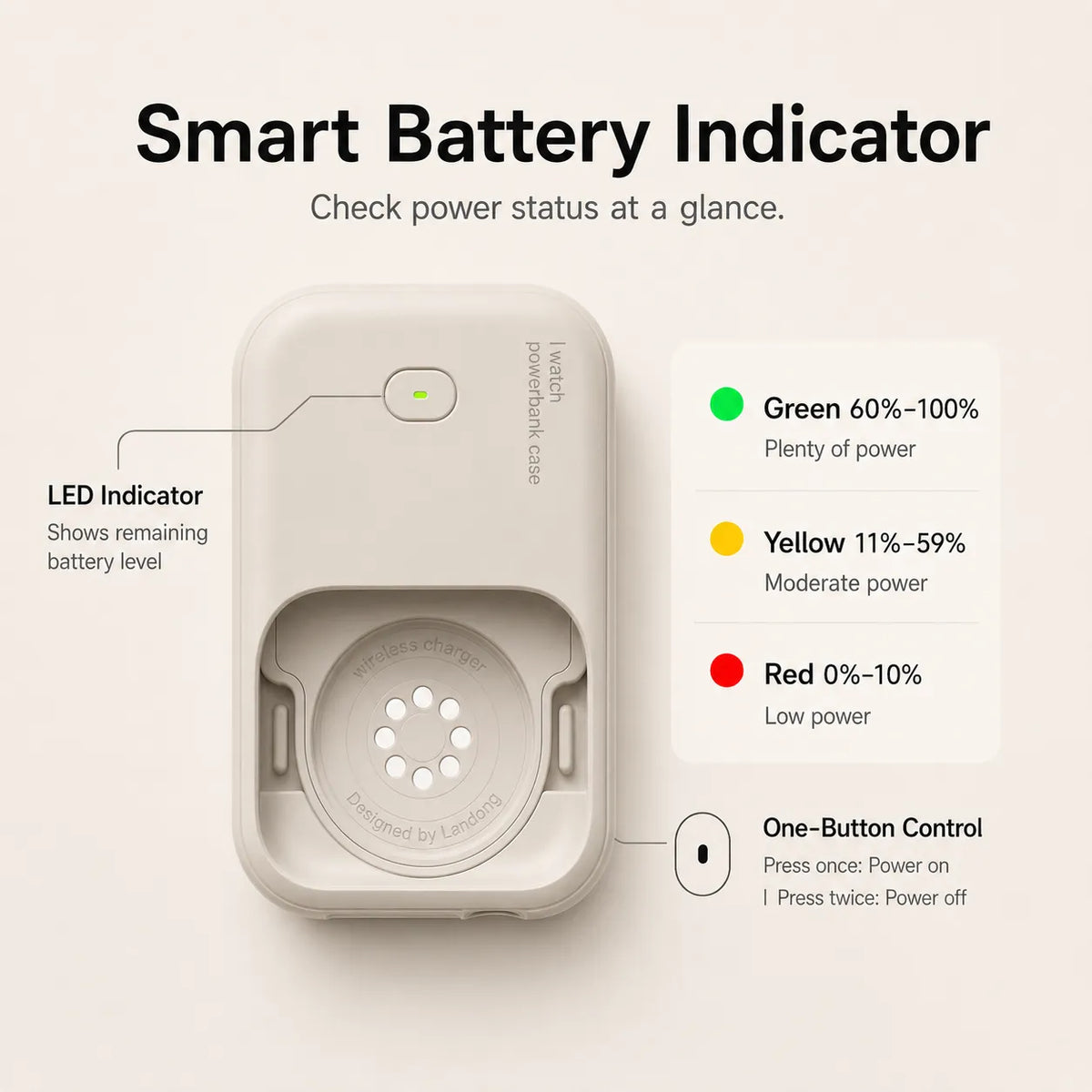 ⌚ Portable Apple Watch Power Bank
