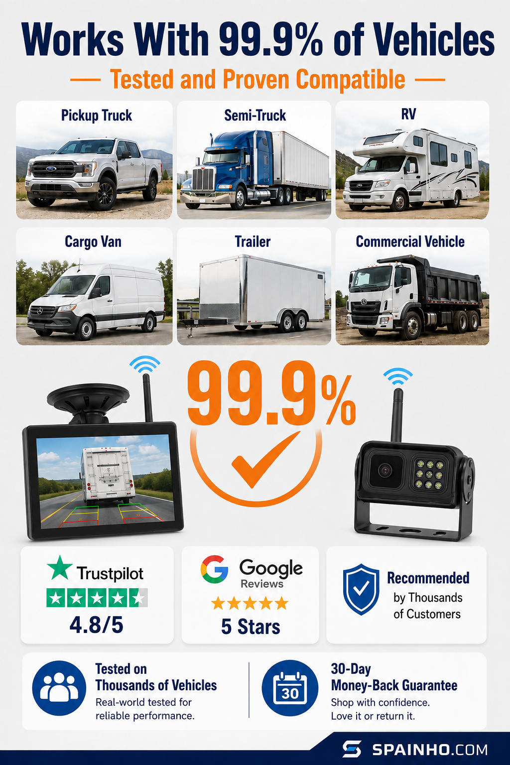 🔥Wireless rear camera system in 1080p H