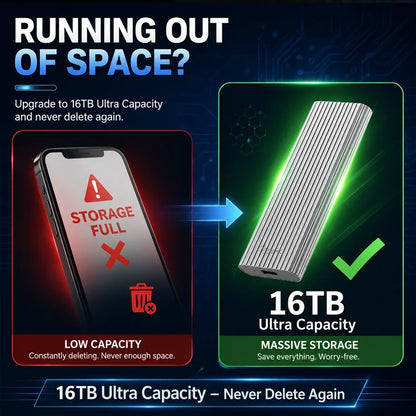 ⚡16TB Large-Capacity Type-C Portable Mini SSD