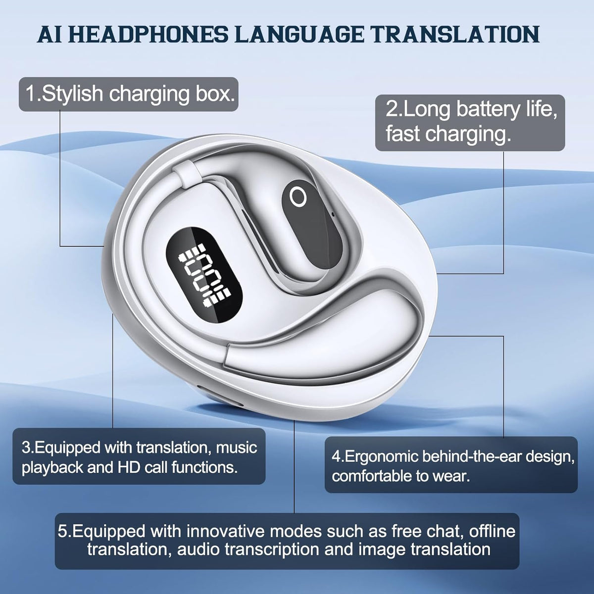 🎧🌐MS190 AI Translation Earbuds | 156 Languages Real-Time | Bluetooth 5.3 Wireless Earphones