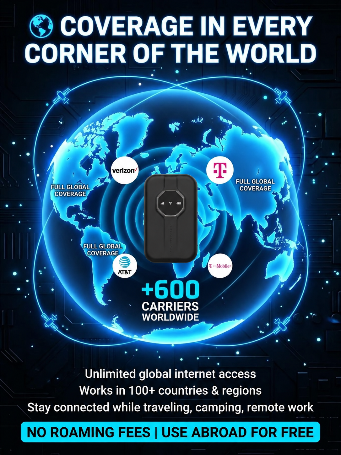Portable Wi-Fi Router – Travel Hotspot & Multi-Device Connection