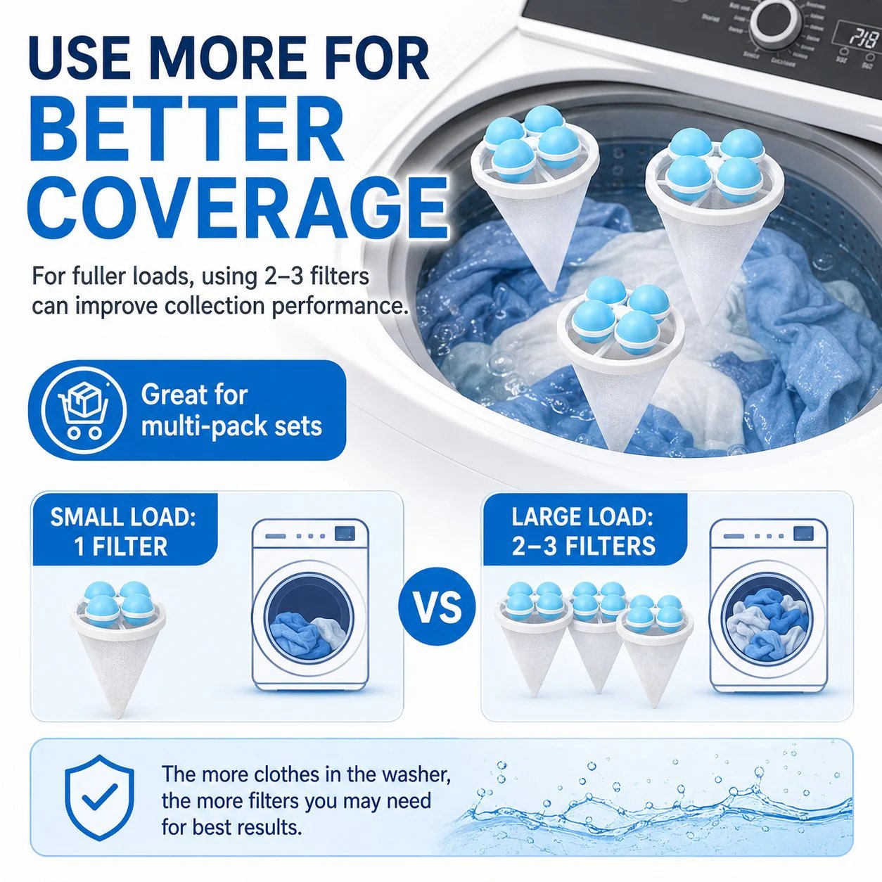 🧺 BUY 1 GET 1 FREE! 🧼 - 👚Floating Lint & Hair CatcherCatches Hair & Lint, Reusable & Protects Washing Machine/Drain 🚿