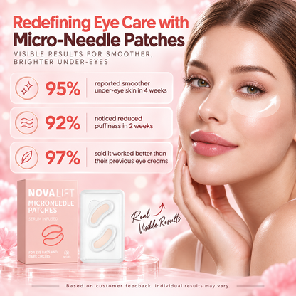 Micro Needle Eye Patches for Dark Circles & Wrinkles | Hyaluronic Acid Under Eye Treatment