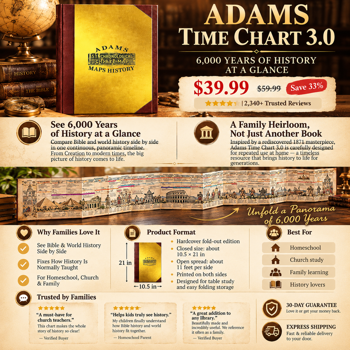 📜Adams Time Chart 3.0