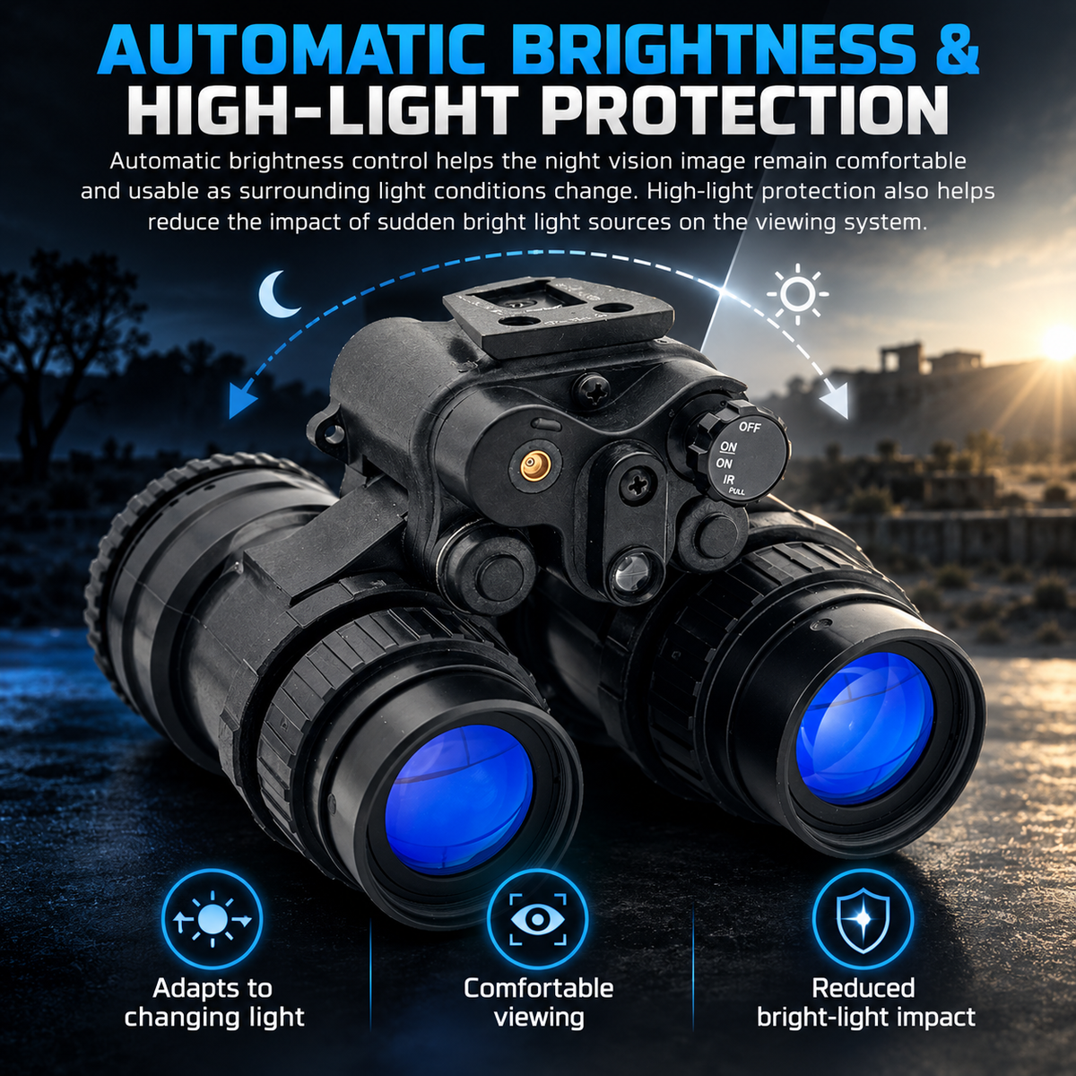AN/PVS-15 M953 Gen III Dual-Tube Night Vision Goggles – Helmet-Mount Binocular Night Vision System