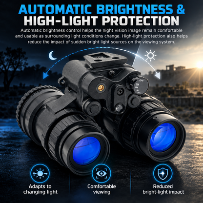 AN/PVS-15 M953 Gen III Dual-Tube Night Vision Goggles – Helmet-Mount Binocular Night Vision System