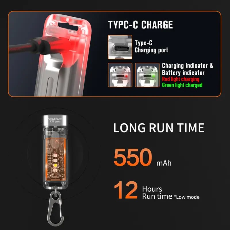 Nicron K11 Pro Magnetic Keychain Flashlight – 550 Lumens RGB + UV, 12H Runtime, IPX4 Waterproof EDC Light for Camping & Emergency