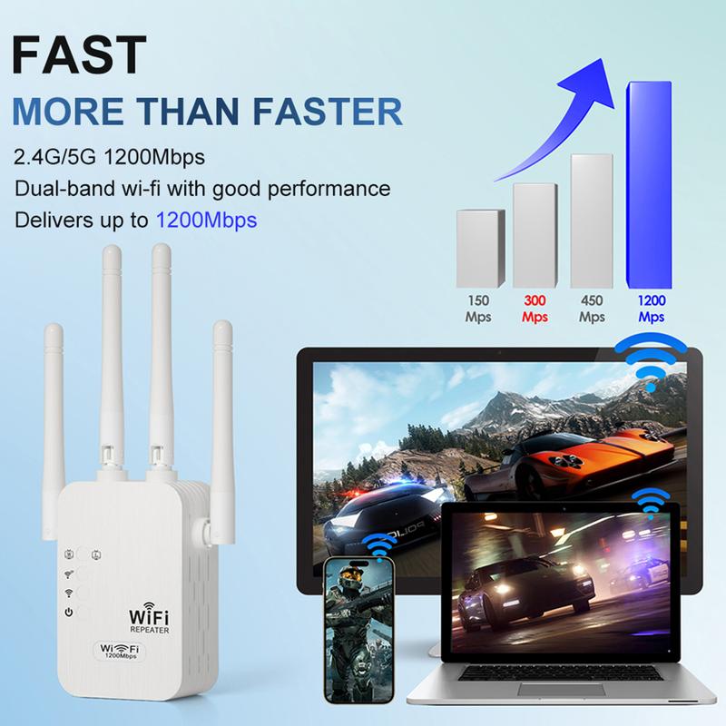Upgraded 6-Antenna WiFi Extender, 300/1200Mbps Dual Band (5GHz/2.4GHz) Signal Booster