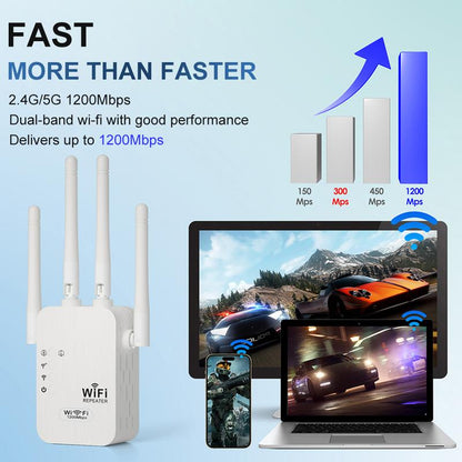 Upgraded 6-Antenna WiFi Extender, 300/1200Mbps Dual Band (5GHz/2.4GHz) Signal Booster