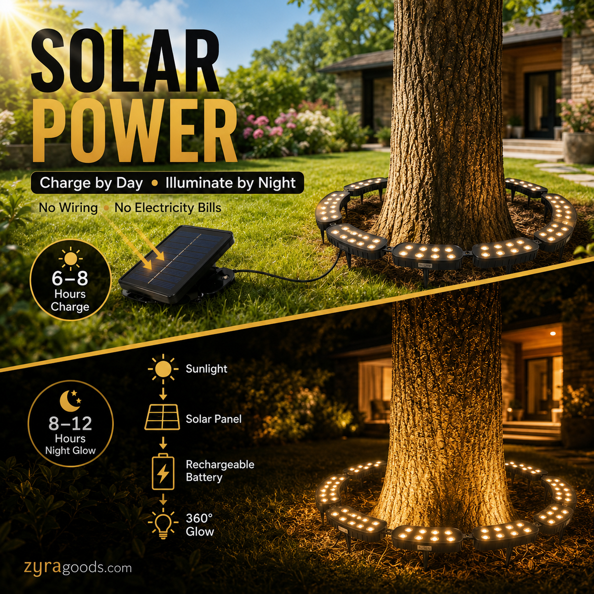 🌳💡 Ring-Shaped Solar Tree Lights – Weatherproof Outdoor Spotlights Ideal for Trees