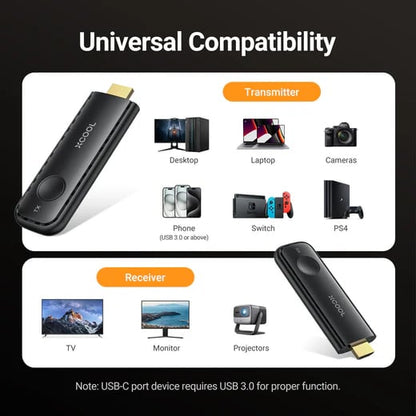 Wireless Transmitter and Receiver