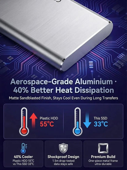 🏆Flash Sale⚡ 50K+ SOLD! Almost Gone-🔥Speed Portable SSD-Next-generation ultra-thin, high-capacity, high-speed solid-state drive