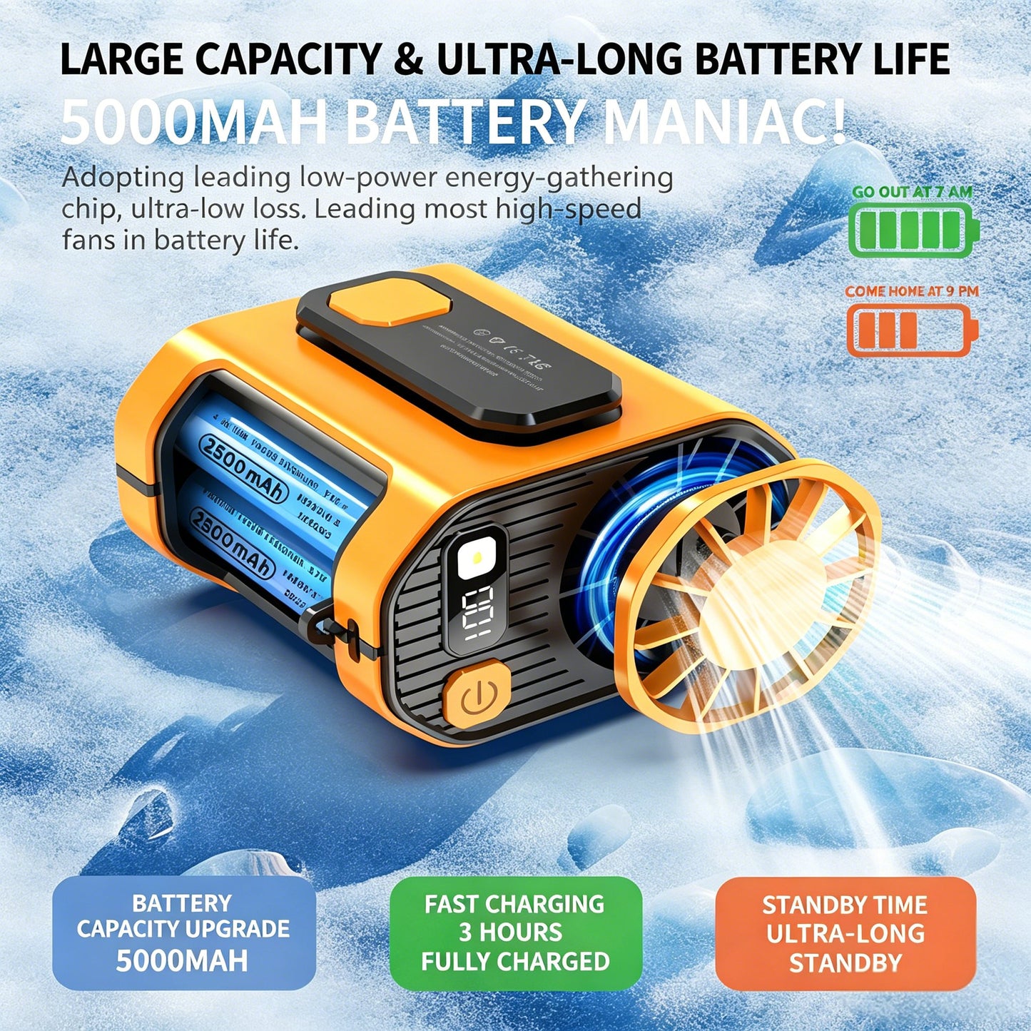 🌬️ Waist Wearable Portable Fan 🔋 Built-in 6000mAh Power Bank, 100 Speeds 5300RPM with LED Light for Work, Fishing & Camping