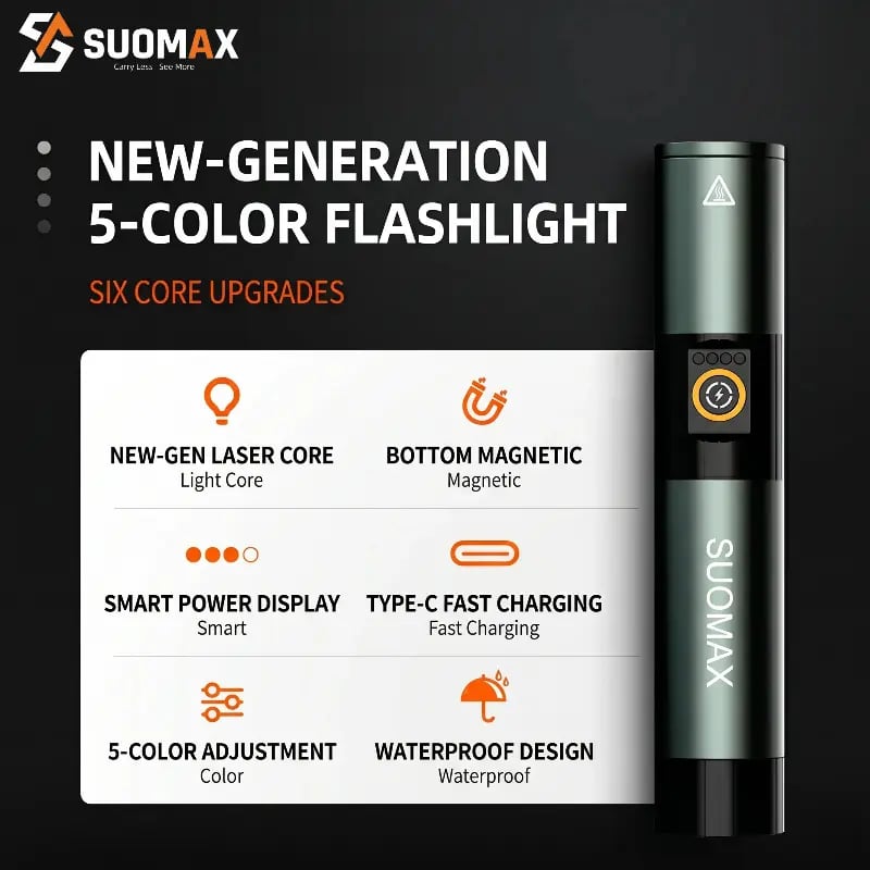 SUOMAX 5-in-1 Multi-Color LED Flashlight - High Lumens Rechargeable Tactical Torch