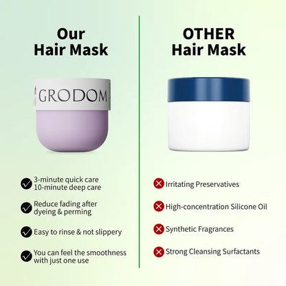 [Mother's Day]GRODOM Hair Mask with Keratin