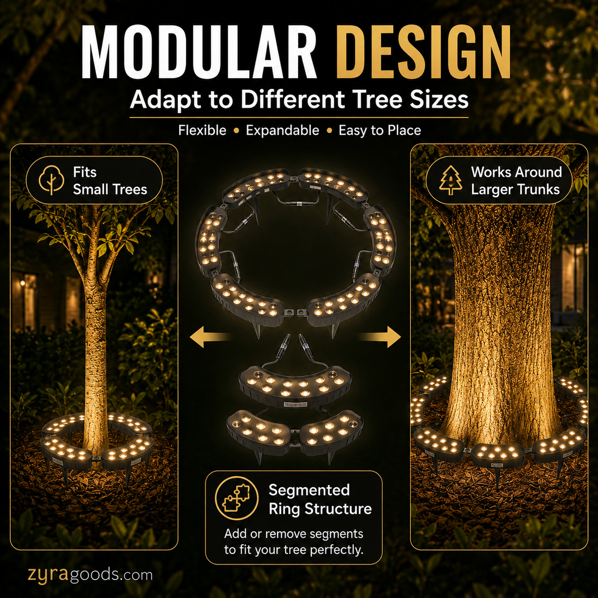 ✨Modular Ring Tree Landscape Lights – 360° Outdoor Uplighting for Trees & Columns
