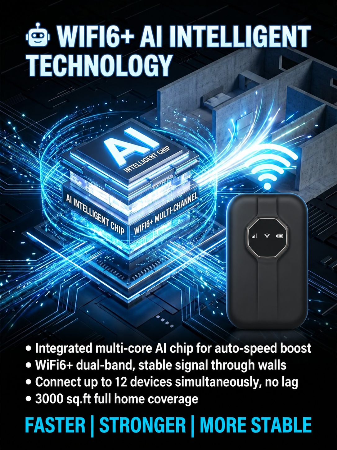 Portable Wi-Fi Router – Travel Hotspot & Multi-Device Connection