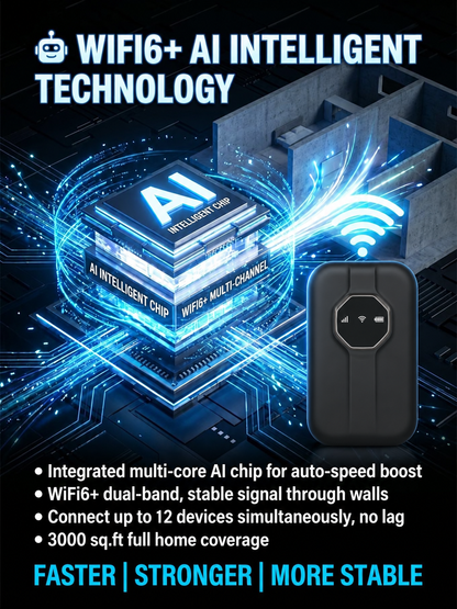 Portable Wi-Fi Router – Travel Hotspot & Multi-Device Connection