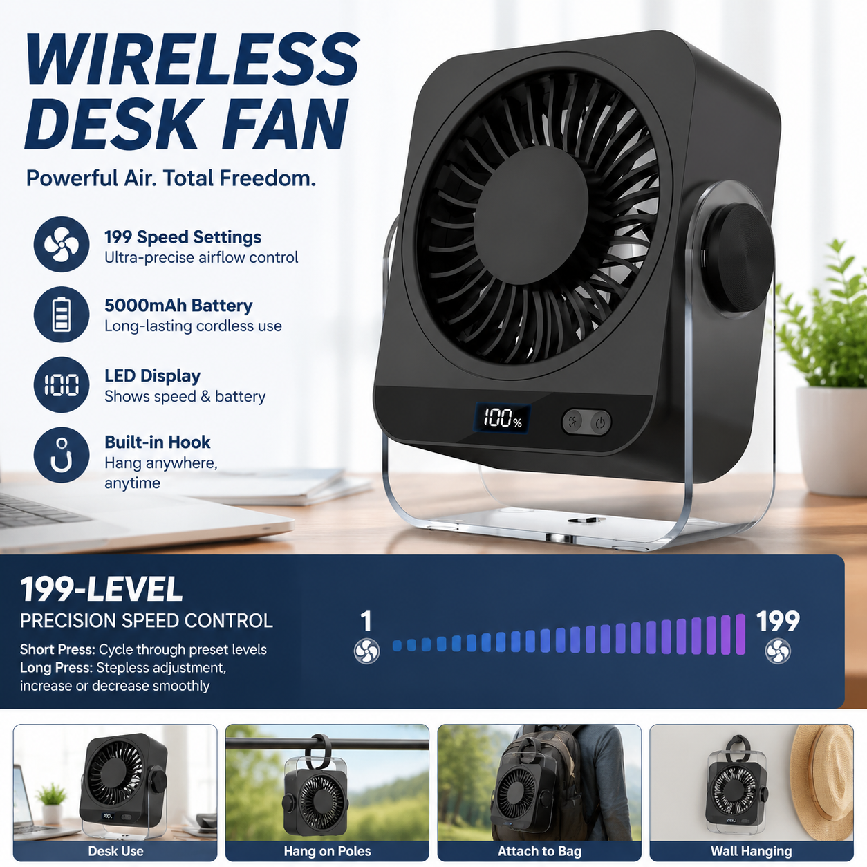 New Semiconductor Cooling Desktop Fan
