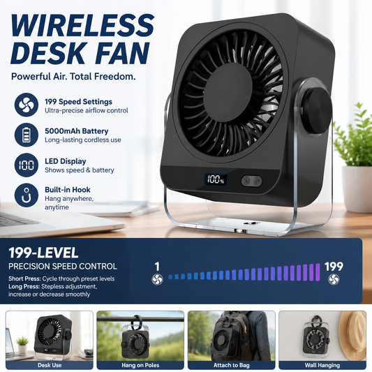 New Semiconductor Cooling Desktop Fan
