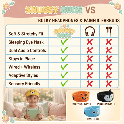 🔥HOT SALE 49% OFF🧒🎧Kids Bluetooth Sleep Mask Headband – 😴✨Super Soft Fleece With Thin Wireless Music Speakers for Travel Nap Bedtime