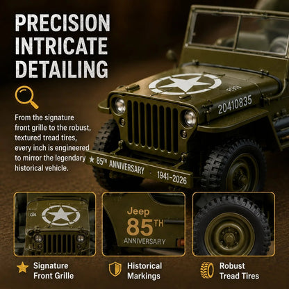 🗺️Classic Vintage Off‐Road Replica | A Treasured Keepsake For Every Car Lover